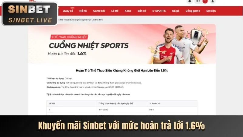 Bước 3: Đăng Ký Tham Gia Khuyến Mãi
